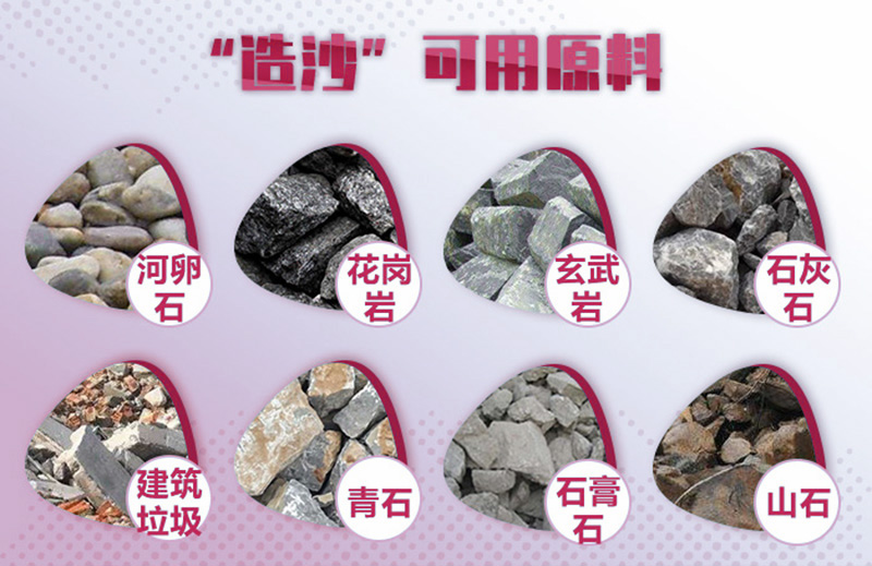 造沙可用原料廣泛，工藝、報(bào)價(jià)各不相同