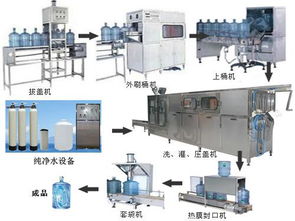全自動桶裝水灌裝機價格與機械設備維護全解析